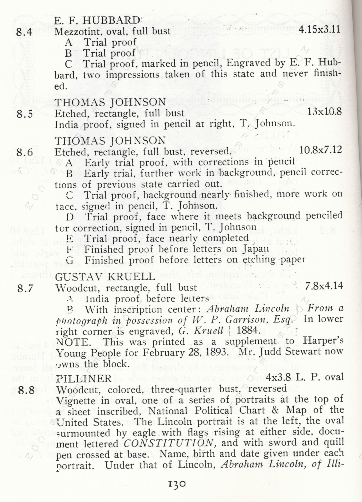 The Print Connoisseur Art Magazine by
                        Winfred Porter Truesdell